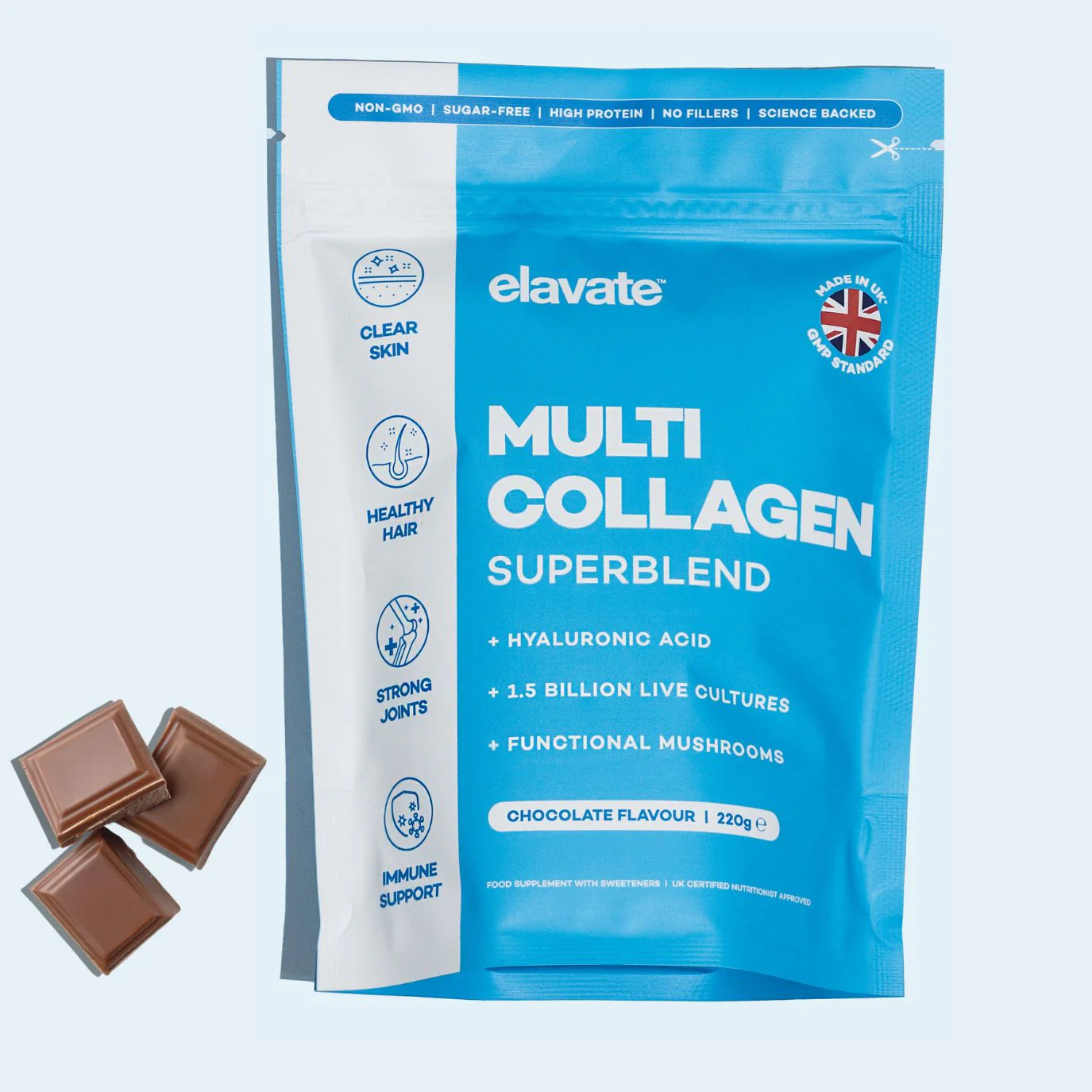 Loop All Subscription Collagen Products